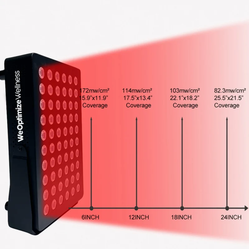 RLT Portable - Image 9